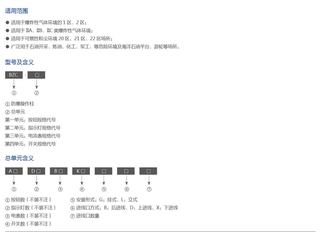 振安防爆產(chǎn)品選型手冊_24_01.png